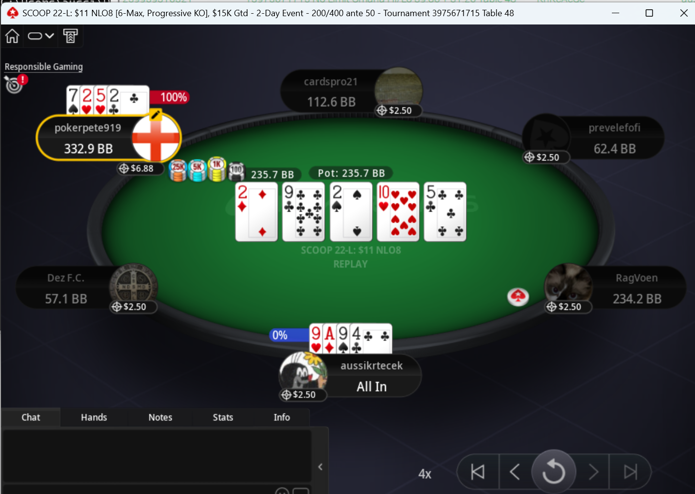 SCOOP 22-L: $11 NLO8 table showing a brutal cooler - top full house (nines full of twos) vs. quad twos. All-in at 0% equity.