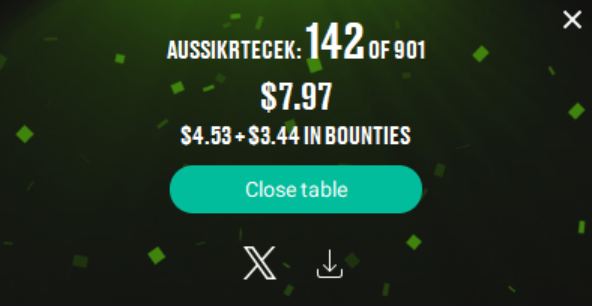 PokerStars popup showing AUSSIKRTECEK: 142 OF 901, $7.97 ($4.53 + $3.44 IN BOUNTIES) in $5.50 2-7 Single Draw