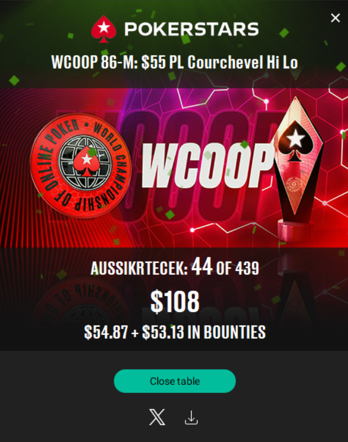 WCOOP 86-M result card: $55 PL Courchevel Hi Lo, aussikrtecek finished 44 of 439 for $108 ($54.87 plus $53.13 in bounties)