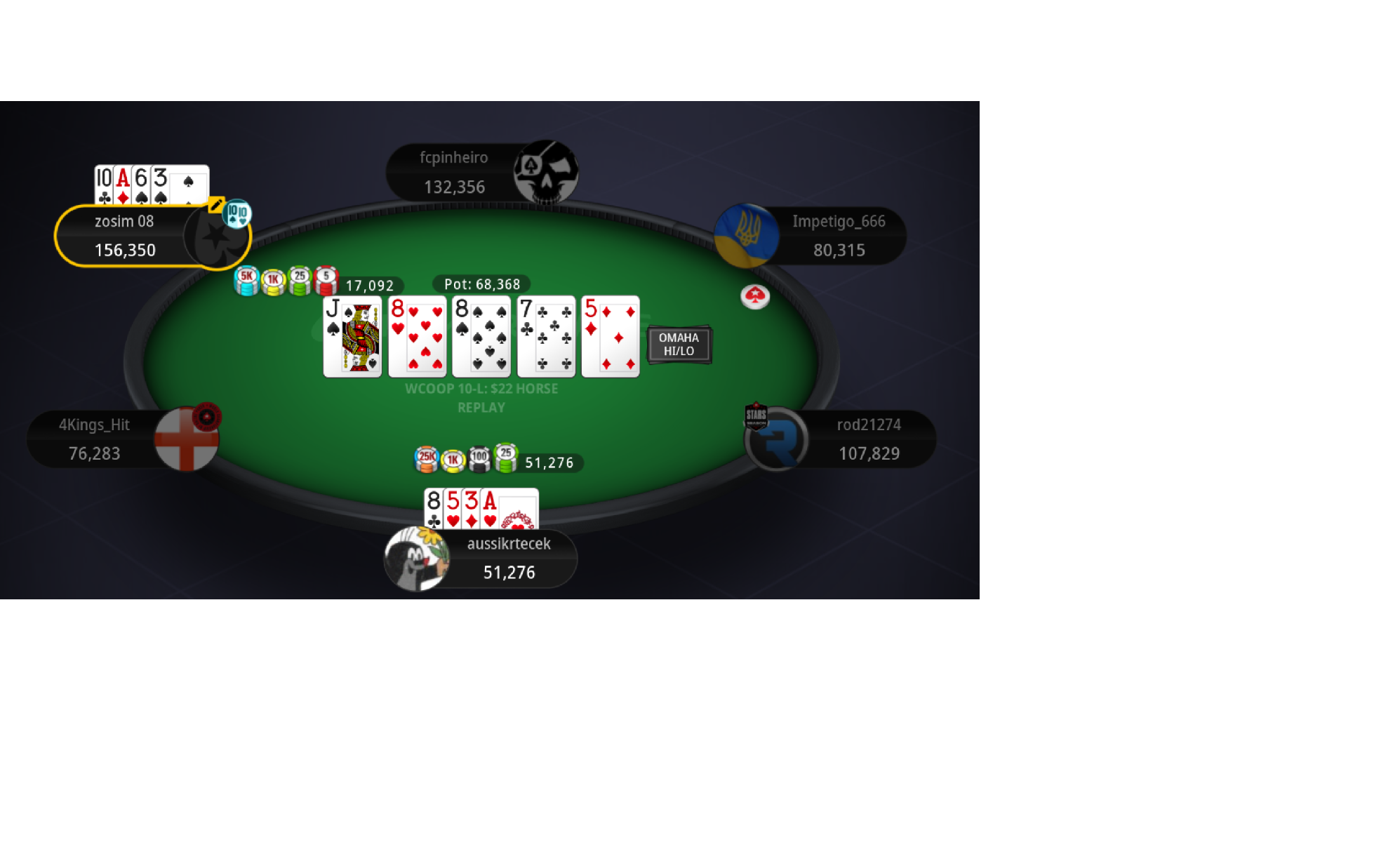 WCOOP 10-L $22 HORSE Omaha Hi/Lo table: board J-8-8-7-5, aussikrtecek holds 8-5-3-A with flopped trip eights, pot 68,368