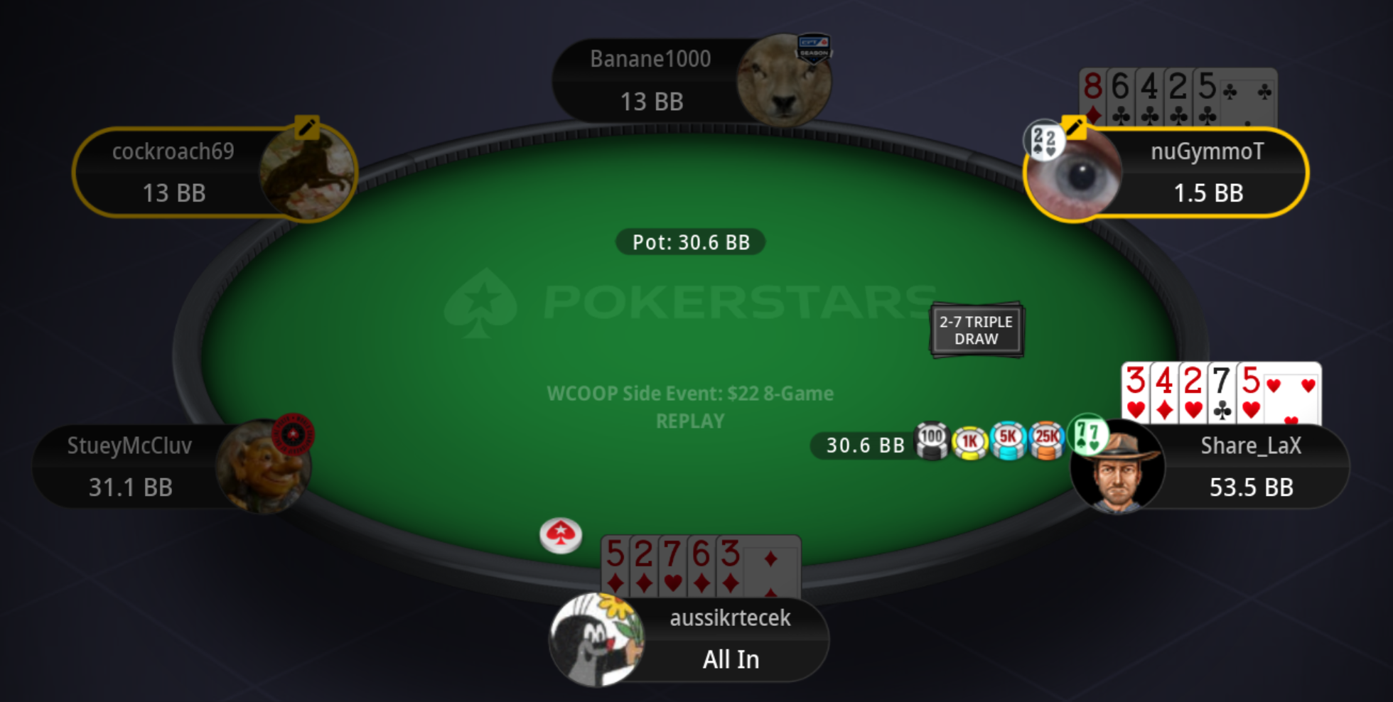 2-7 Triple Draw table in the WCOOP Side Event $22 8-Game: aussikrtecek All In with a made 5-2-7-6-3 against Share_LaX's 3-4-2-7-5, pot 30.6 BB