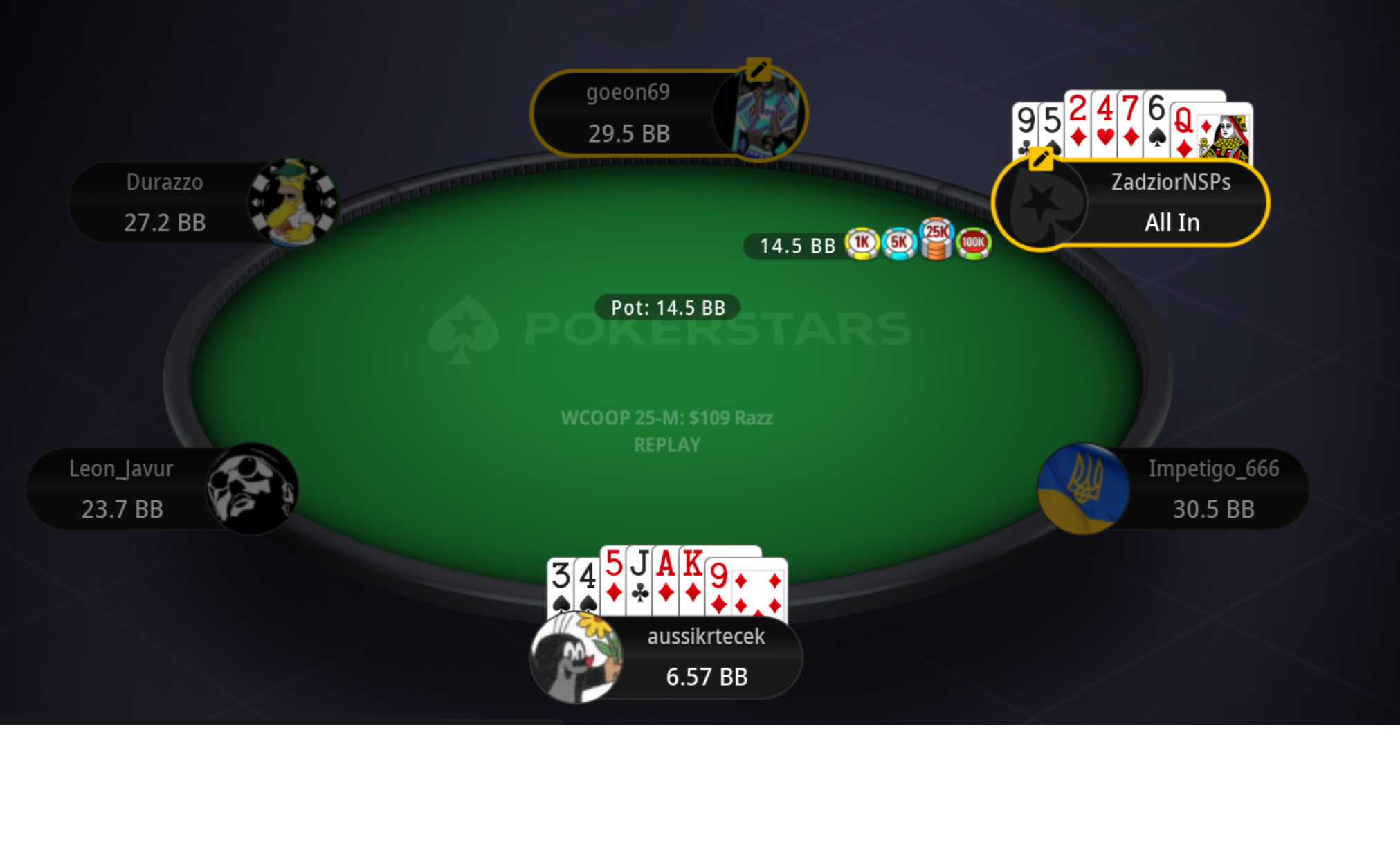 WCOOP 25-M $109 Razz replay: aussikrtecek all-in for 6.57 BB against ZadziorNSPs who is also all in