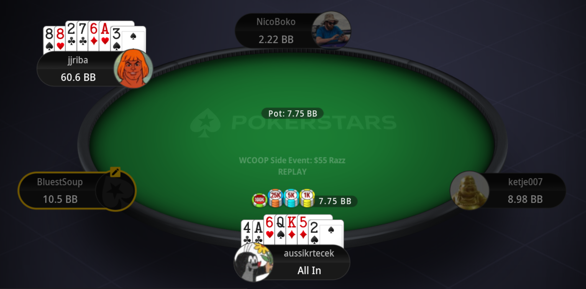 Razz table on the bubble of the WCOOP Side Event $55 Razz: aussikrtecek All In with 4-A-6-Q-K-5-2, the river 2 making a 6-low against jjriba's 8-8-2-7-6-A-3, pot 7.75 BB