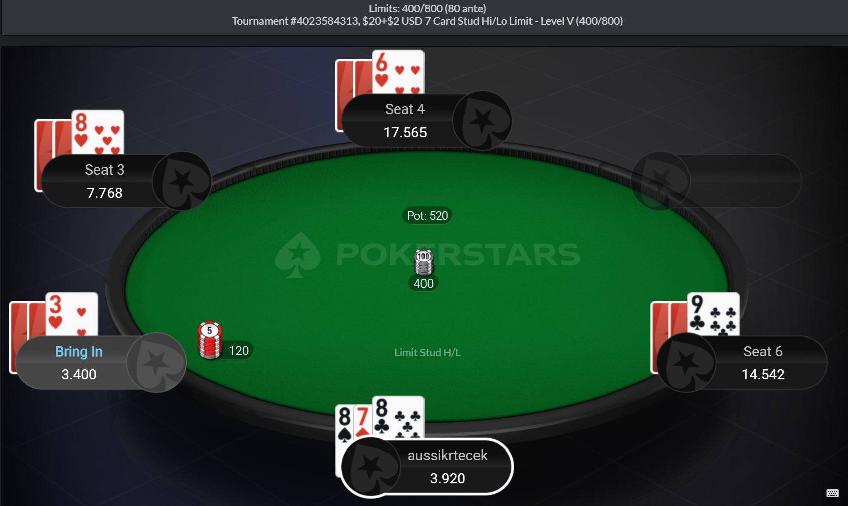 3rd street: hero holds (8s 7d) 8c, the bring-in shows 3h, with an 8h and a 6h among the dead door cards